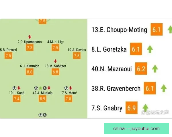 德甲焦点战主帅战术博弈与战略调整全方位分析